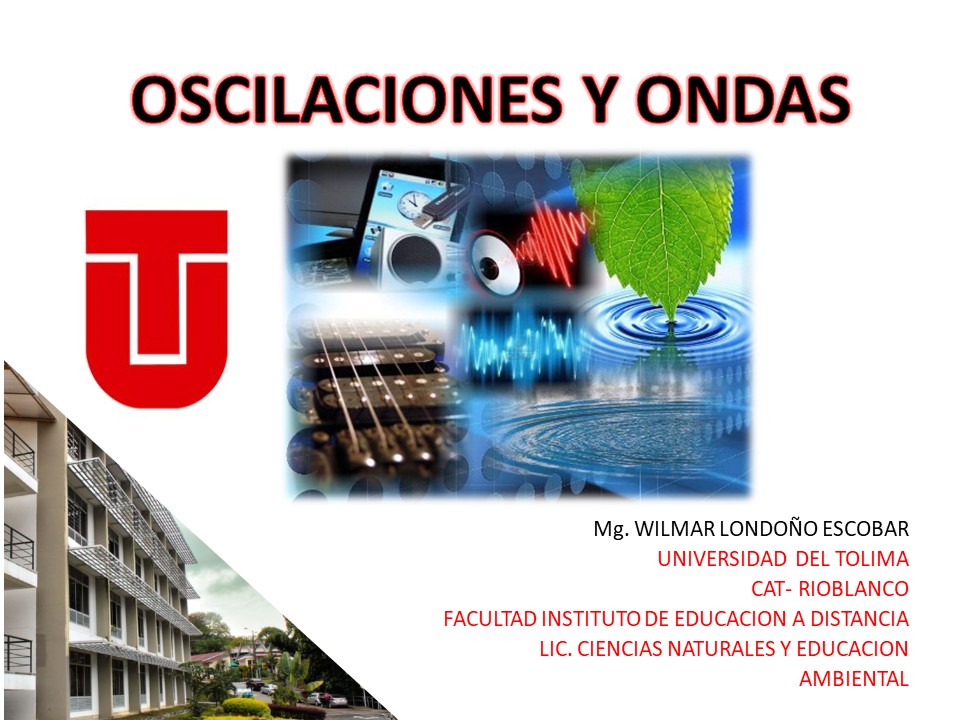 FÍSICA IV OSCILACIONES Y ONDAS LUZ Y OPTICA - Grupo 1