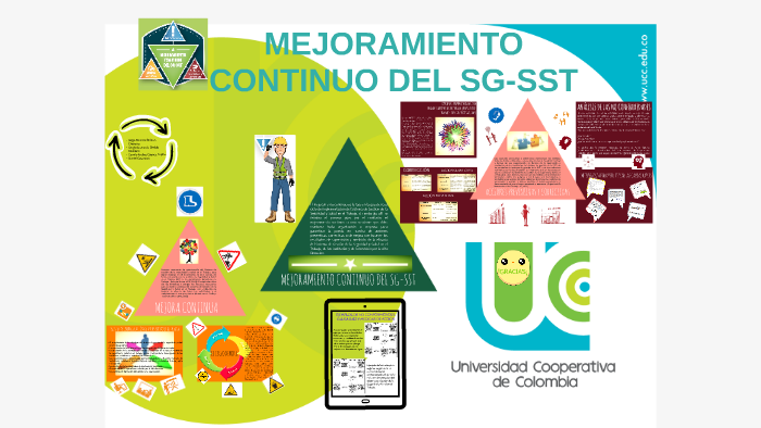 SEMINARIO III: PROPUESTAS DE MEJORAMIENTO DE CONDICIONES DE SALUD Y TRABAJO - GRUPO 3