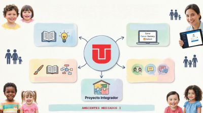 AMBIENTES DEL APRENDIZAJE TIC I - GRUPO 1