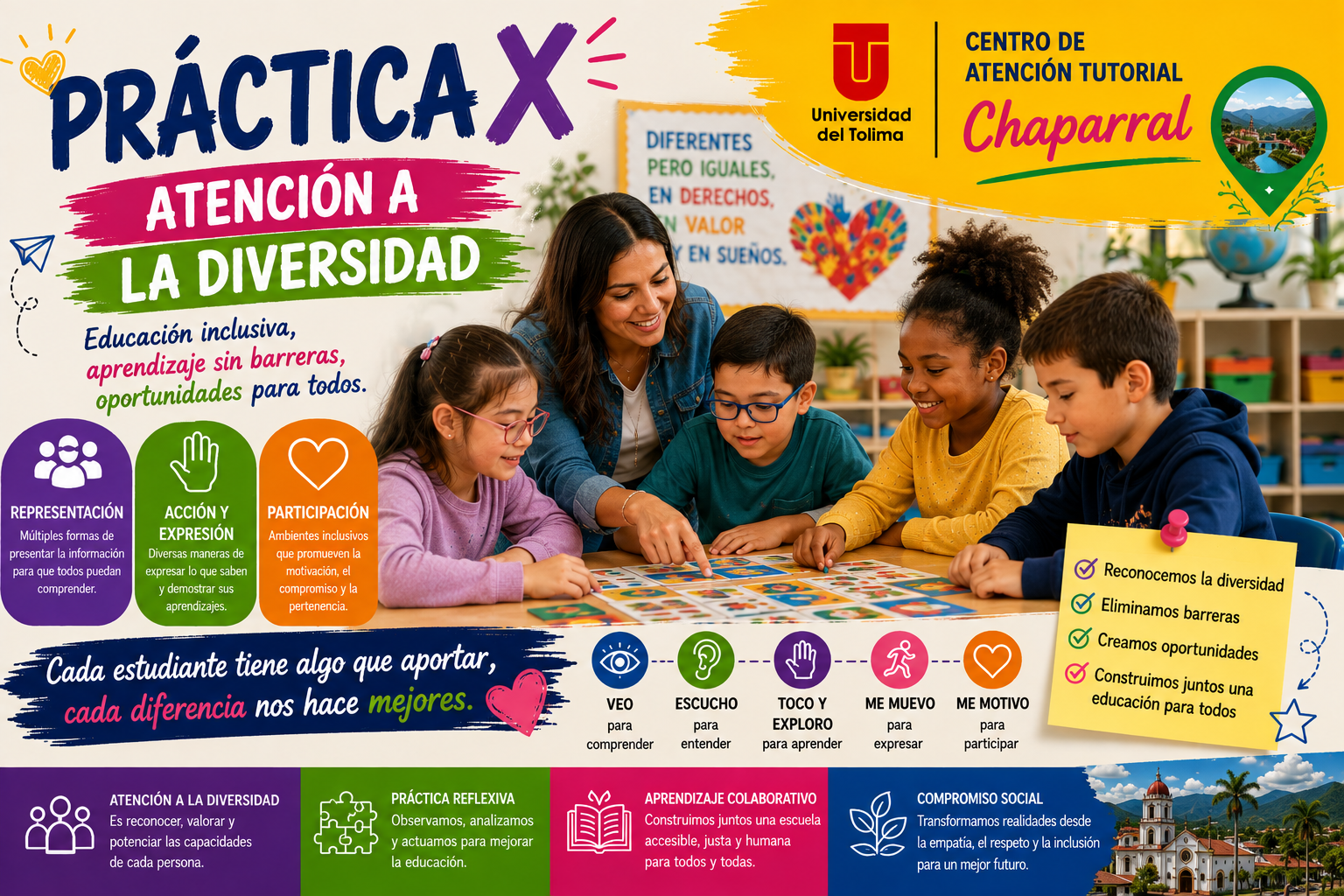 PRACTICA X ATENCIÓN A LA DIVERSIDAD - GRUPO 1