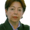 GLORIA LUZ GARZON ROMERO