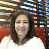 MARIA TERESA HERNANDEZ RODRIGUEZ